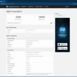 AMD’s Zen 6 "Medusa Point" Surfaces: A Leap Forward in Mobile Computing Performance