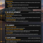The Future of Galactic Rebellion: Progenitor Game Studios Unveils Ambitious Roadmap for Remnant Protocol