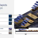 Intel’s Vision for the Future: A Deep Dive into the "Diamond Rapids" Xeon 7 Architecture