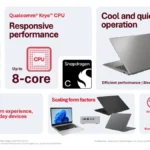 Qualcomm’s Snapdragon C: A New Frontier for Budget Computing