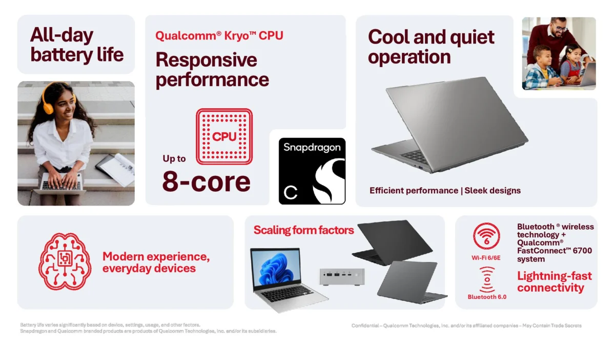 Qualcomm’s Snapdragon C: A New Frontier for Budget Computing