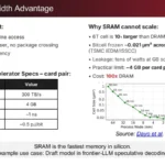 The Future of Inference: Inside d-Matrix’s "Raptor" 3D DRAM Architecture