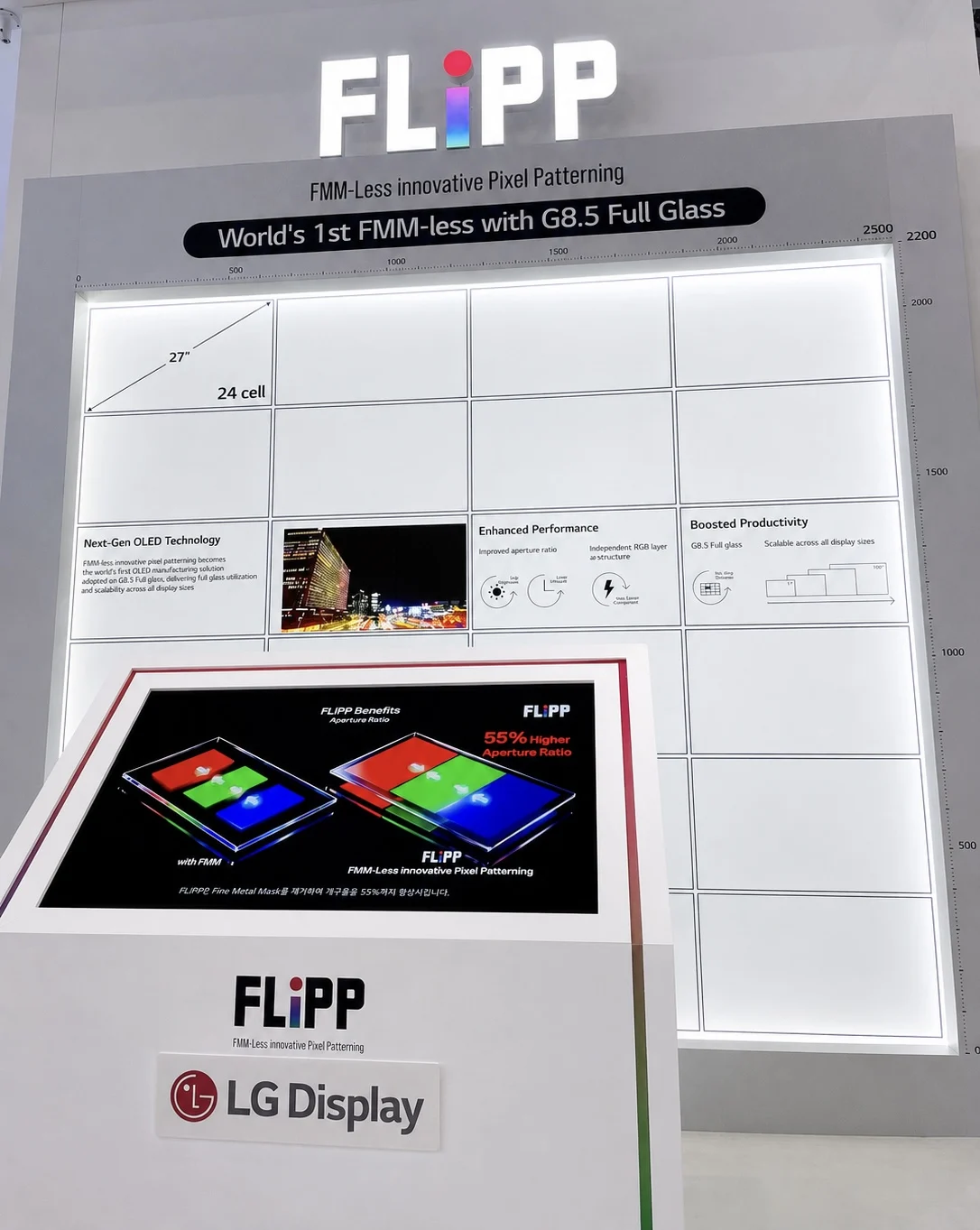 The OLED Revolution: LG Display Unveils “FLiPP” to Redefine Screen Technology