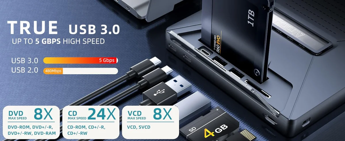 The Resurgence of Physical Media: Why the Alrony 7-in-1 Drive is a Must-Have Utility