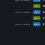 The 2026 Steam Autumn Sale Commences: An Analytical Breakdown of Sub-$5 Market Trends, Platform Metrics, and Technical Challenges